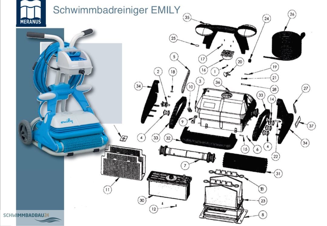 Zodiac Emily Pro Motoreinheit