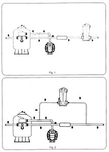 Astralpool Dossi-3 Chlor- und Bromdosierer