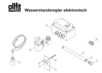 Allfit Pegelschaltung mit Ein- und Aus-Schaltverzögerung