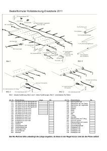 Future Pool Rollschutzabdeckung Flex Sonderanfertigung