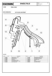 Astralpool Rutsche links gekurvt nach DIN-7926 Spielplatznorm
