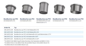 Speck Spezial-Verschraubung für BADU® 21-40/.. G 2 mit Klebemuffe d 50