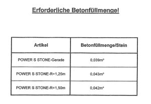 Future Pool Power S Bogenstein P 25 L/H/B 100 x 30 x 25 cm