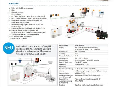 Mida Station Ersatzfilter für Bypass mit Messwasserbehälter