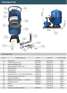 Oberer Wasserverteiler für Filteranlage HP 400