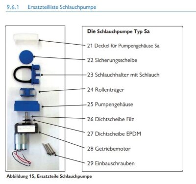 WDT Schlauchhalter mit Schlauch SA-3,2 Vi