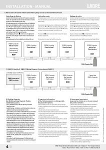 Wibre RGB-W-Controller 12V-DC, 1-150W DMX in/out Hutschienenmontage
