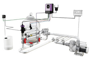 Sugar Valley UV Scenic UV Salzelektrolyseanlage