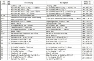 Speck Oberteil für Badumat R51 Mehrwegeventil 2 Zoll