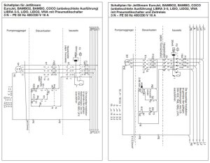 UWE Jetcontrol Steuerkasten PN Pneumatik Schaltkasten und Piezo-Taster