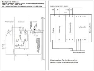 UWE Jetcontrol Steuerkasten PN Pneumatik Schaltkasten und Piezo-Taster