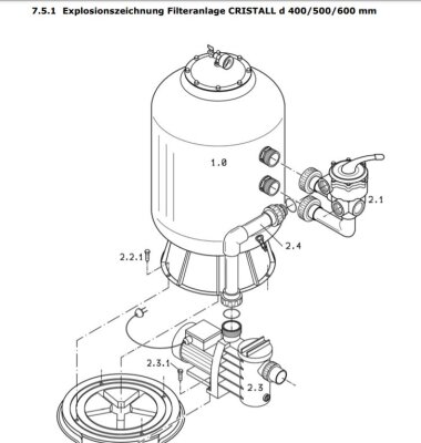 Behncke O-Ring für Filter Cristall Dichtung Filterbehälter