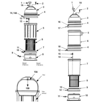 Sta-Rite O-Ring Filterfuß Posi Flo II PTM 50-135