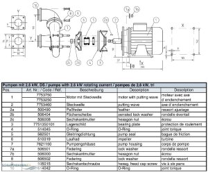 Lahme Gehäusedichtung GSB FB 65 Pumpen 2,6 kW