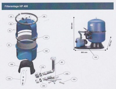 Sandfilter Profildichtung für Behälterdurchfünrung Filteranlage HP 500