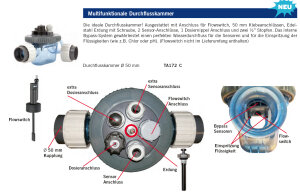 Astralpool Multifunktionale Durchflusskammer