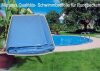 MTH Schwimmbadfolie Blau Rundbecken Stärke 0,8mm Höhe 1,35 m