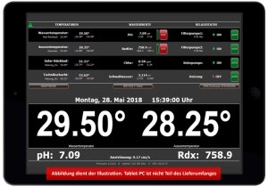 ProCon.Ip Smart Home Poolsteuerung + Dosieranlage Bundle