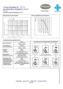 Praher 3-Wege Kugelhahn Ersatzteil Getriebe für S4
