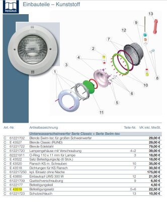 Astral Flanschring KS mit Schrauben