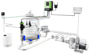 Sugar Valley Flow Switch Strömungsschalter für Oxilife & Hidrolife Salzelektrolyseanlagen