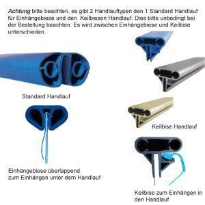 SAFETOP Sicherheitsabdeckung Rundbecken Sonderanfertigung d 320 cm
