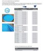 SAFETOP Sicherheitsabdeckung Rundbecken Sonderanfertigung d 320 cm