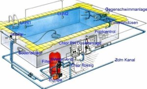 Verzinkte Rohrschelle d 67-75 mm Schraubrohrschelle