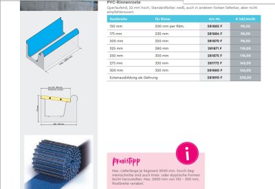Bünge & Frese PVC Rinnenrost Querverlaufend 22 mm hoch weiß