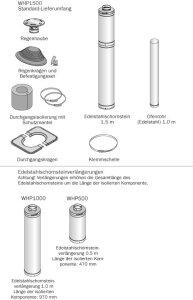 Harvia Edelstahl Schornstein WHP 1500 1, 5 m inkl. Bausatz