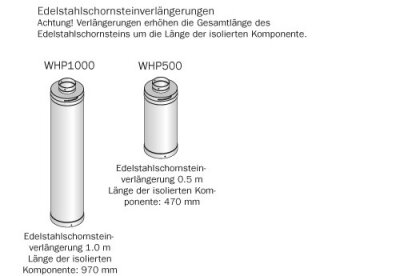 Harvia Erweiterung für Schornstein 0,5 m