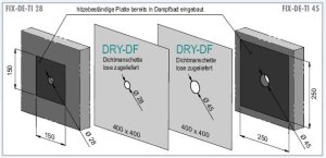 LUX ELEMENTS®-CONCEPT Dampfeinlass FIX-DE-TI 110...