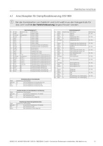 Dampf- und Duschpaneel Ventura