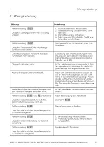 Dampf- und Duschpaneel Ventura