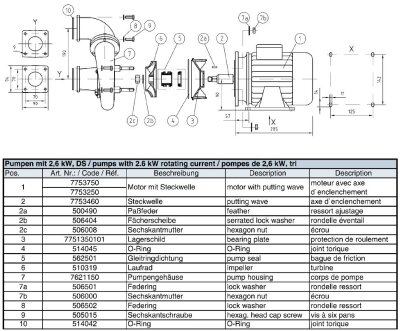Fitstar Pumpe FB 65 2,6 kW Saugs. 2,5 Zoll AG für Taifun + Duo