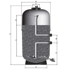 Astralpool Hochschichtfilter Artic