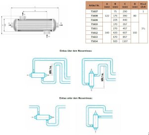Astral Titan Wärmetauscher für Salzwasserbecken Leistung 20 kW Heizung-Vorlauf 90°C 60°C 45°C
