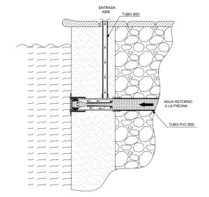 Hydromassagedüse-Kit für Betonbecken 195 mm...