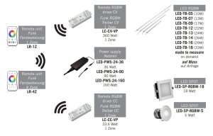 Sentiotec LED Funk RGBW Treiber