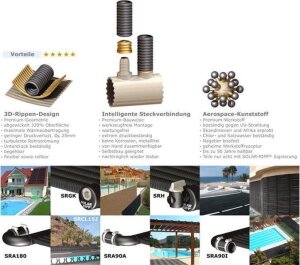 SOLAR-RIPP ® BTO 070 cm x Länge nach Auswahl Built to Order