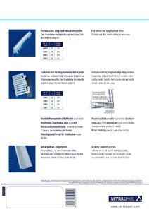 Astralpool Rinnenrostplatte Clip System