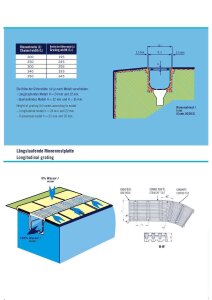 Astralpool Rinnenrostplatte Clip System