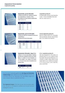 Astralpool Rinnenrostplatte Clip System