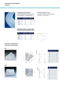 Astralpool Rinnenrostplatte Clip System