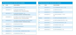 Astral Diffusor-Montage d 50mm für Filter Rapidpool