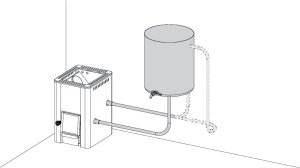 Harvia holzbeheizter Saunaofen 20 SL Boiler