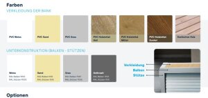 Walu Top Titanium Automatische Oberflur Aufrollvorrichtung Solarantrieb