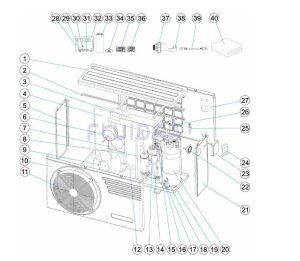 Astral Display f&uuml;r W&auml;rmepumpe EVOLINE 17