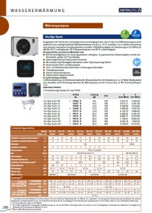 Astralpool Wärmepumpe Pro Elyo Touch Full Inverter