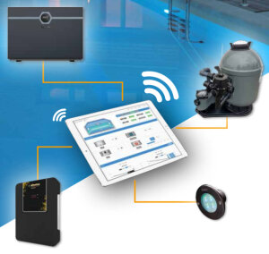 Chemoform CF Plus Controller Smart Home Poolsteuerung BASIC